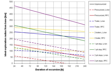 Extended_Surface_Exploration_Capabilities_3.jpg
