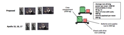 Baseline_Surface_Mobility.jpg