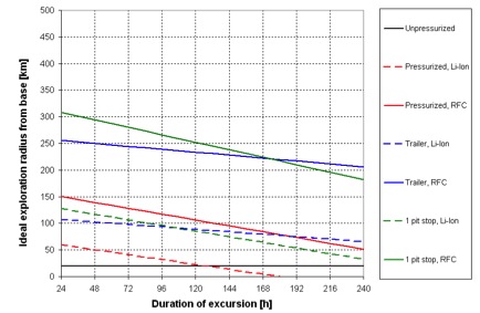 Extended_Surface_Exploration_Capabilities_2.jpg