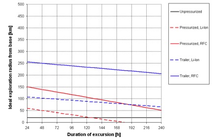 Extended_Surface_Exploration_Capabilities_1.jpg