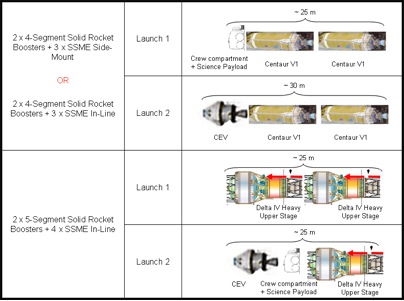 Figure 6 Preferred ITV Designs.jpg