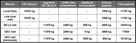 Figure 3 Mission payloads.jpg