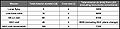 Thumbnail for version as of 17:33, 7 July 2010